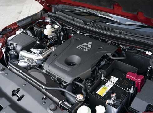 Overview of Mitsubishi Services.